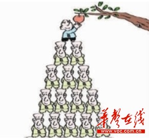 传销,买码,一个是骗,一个是赌,就像两个“幽灵”,驱之不散,害得人们倾家荡产,家破人亡,甚至影响一方经济。让我们一起揭开这些“罪恶活动”的黑幕,以示警醒。