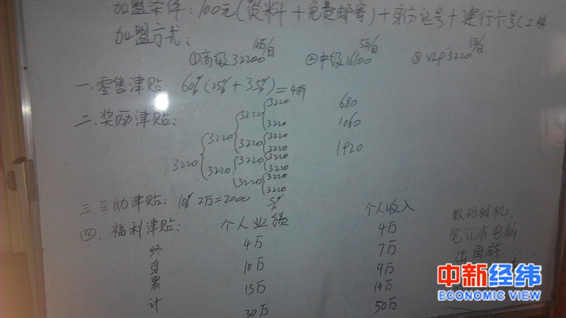 又一家天津企业被指涉传销 男子:康婷怂恿妻子离婚