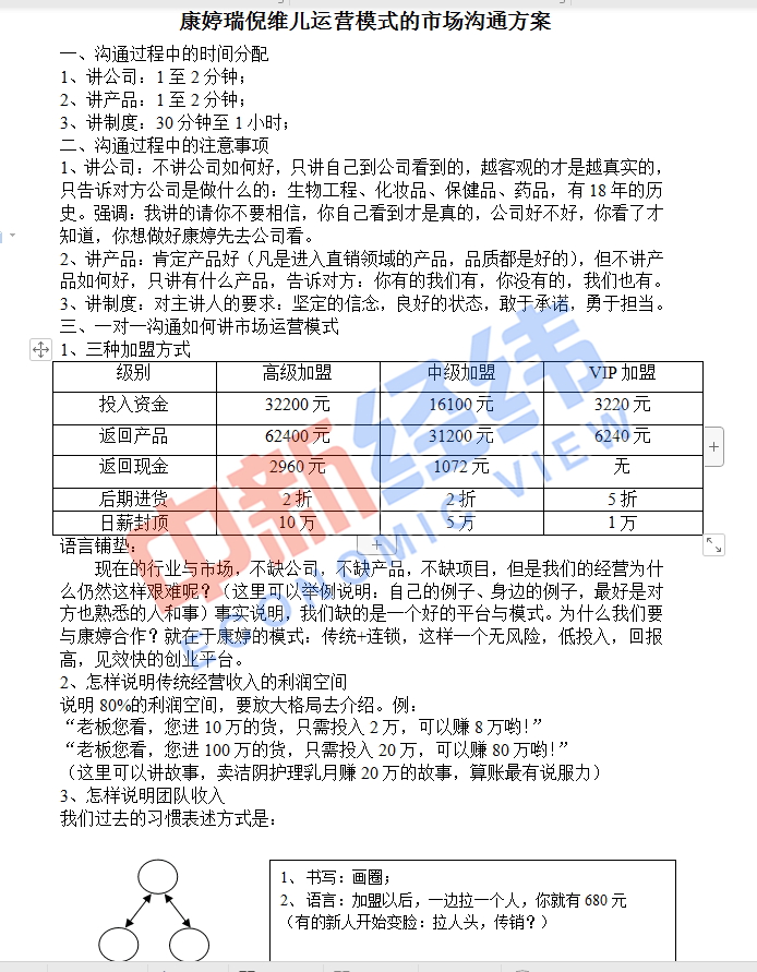 又一家天津企业被指涉传销 男子:康婷怂恿妻子离婚