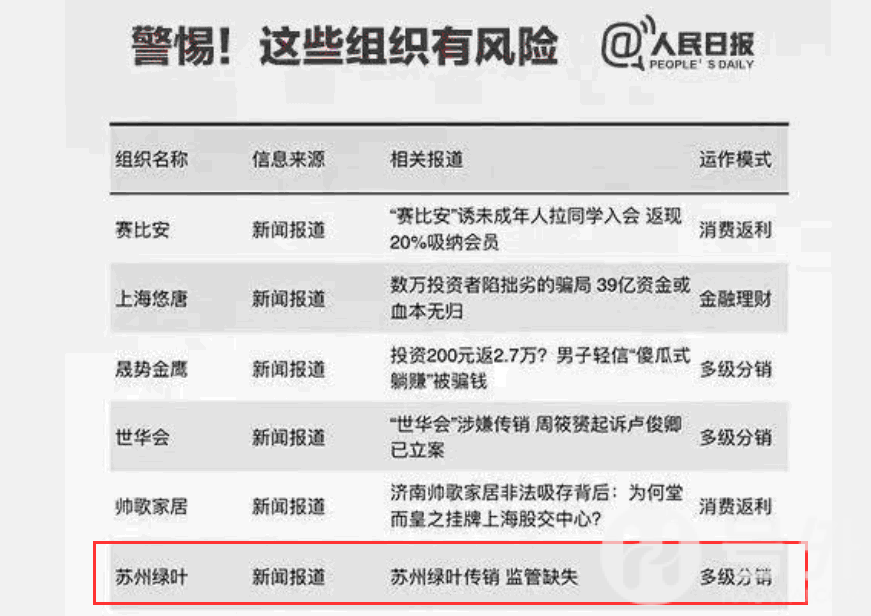 百亚股份研发投入不达标,第一大客户或涉嫌传销成IPO“拦路虎”